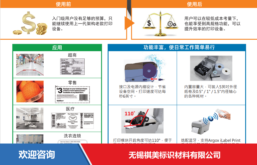 Argox 立象 GT-880 Pro 条码打印机 - 图片 10