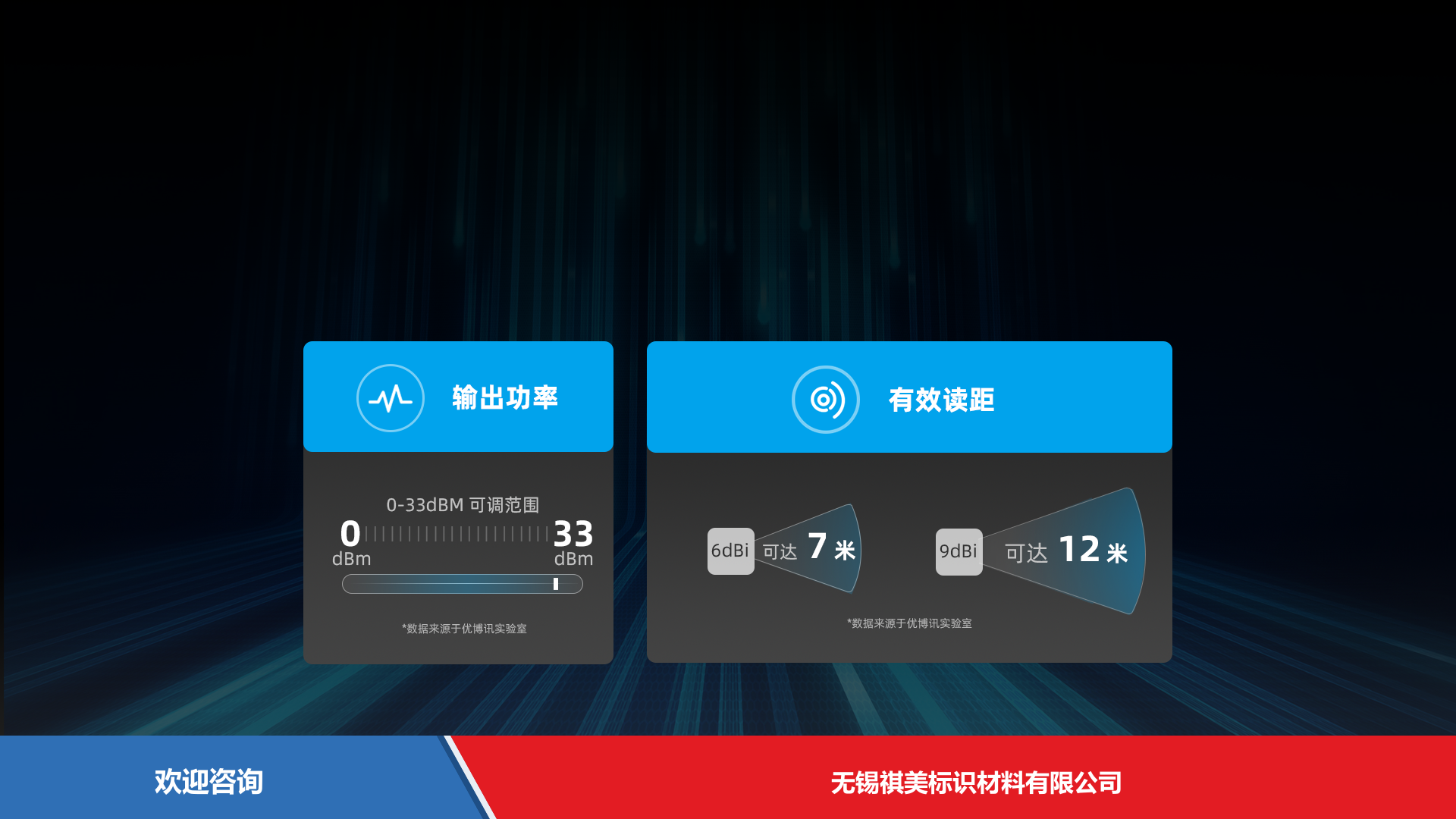 Urovo 优博讯 FR7000 RFID设备 - 图片 13