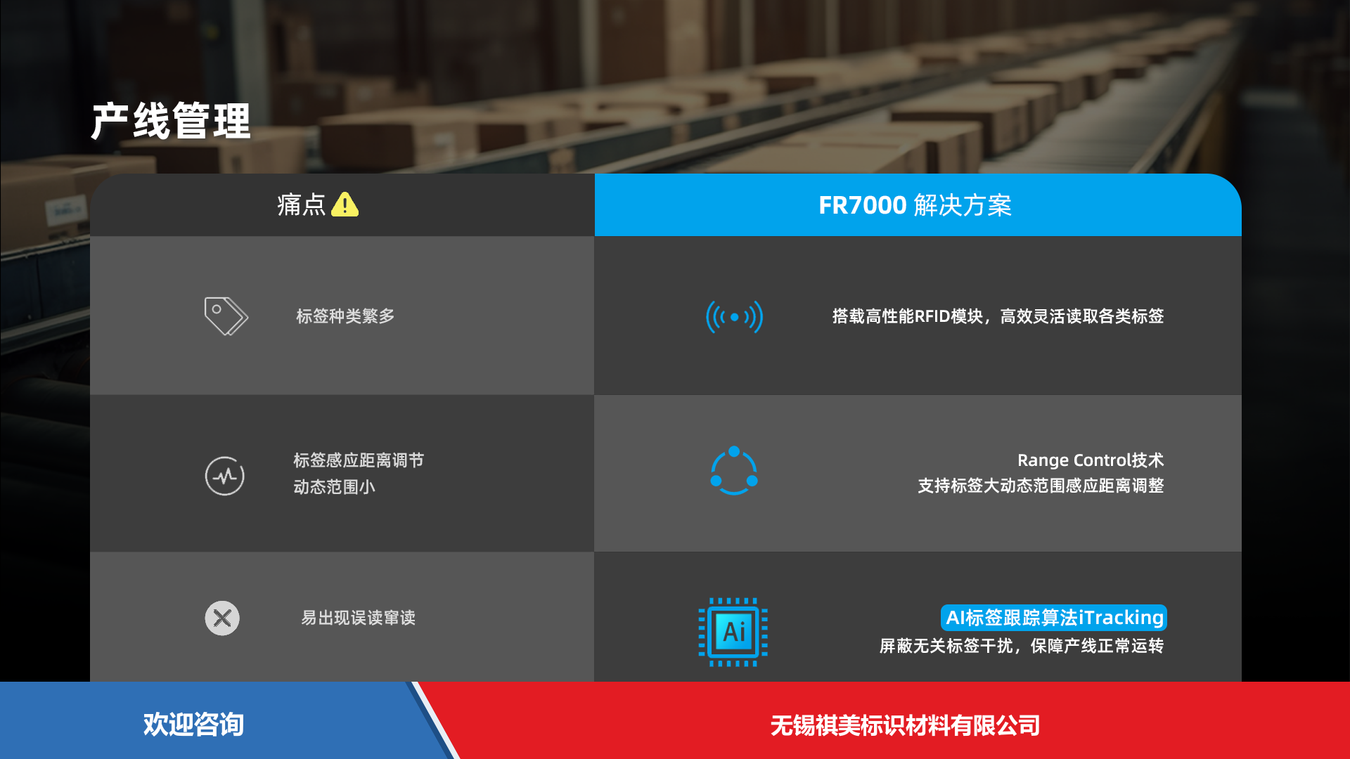 Urovo 优博讯 FR7000 RFID设备 - 图片 14