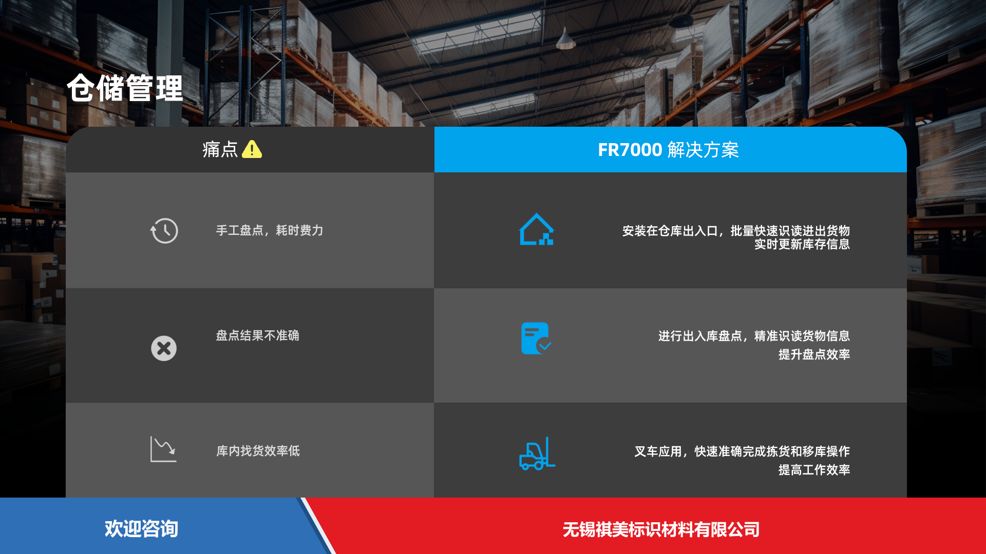 Urovo 优博讯 FR7000 RFID设备 - 图片 15