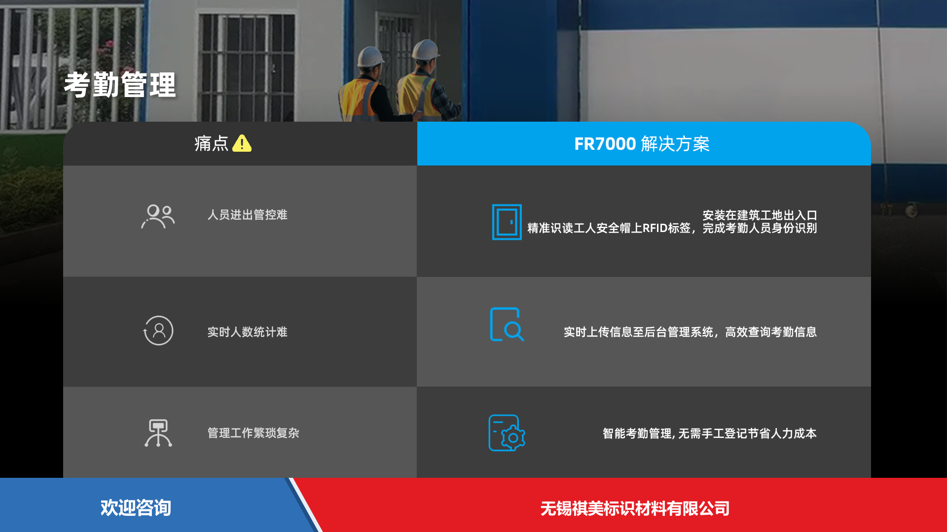 Urovo 优博讯 FR7000 RFID设备 - 图片 17