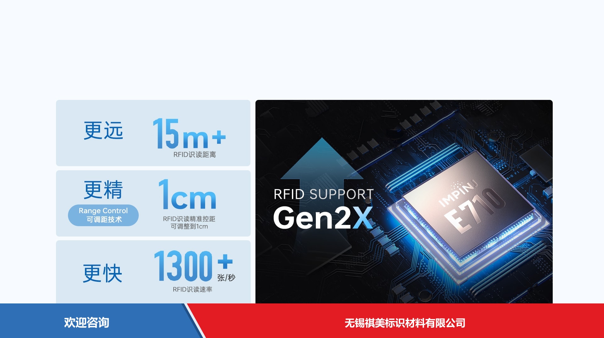 Urovo 优博讯 RFG91 RFID设备 - 图片 11